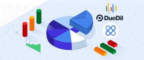 apigee