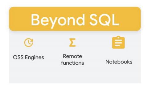 bigquery