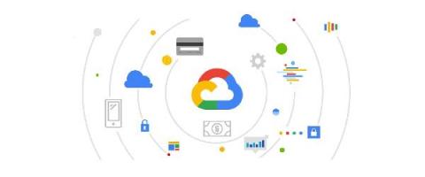 bigquery
