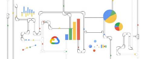 bigquery