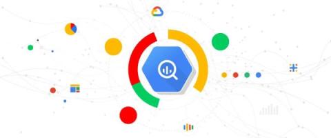 bigquery