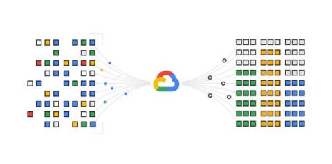 bigquery