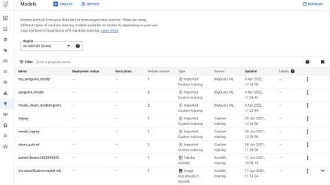 bigquery