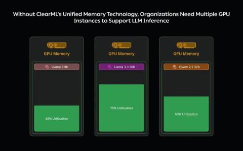 ClearML