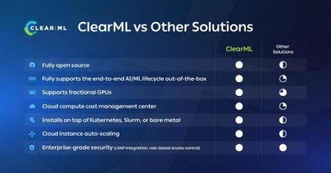 ClearML