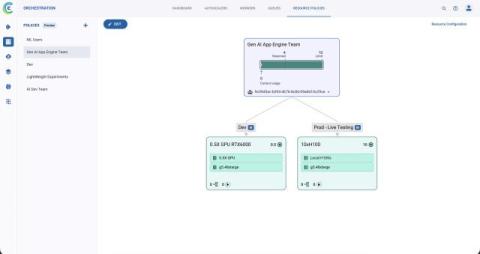 ClearML