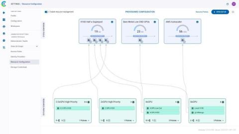 ClearML