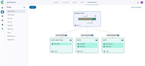 ClearML