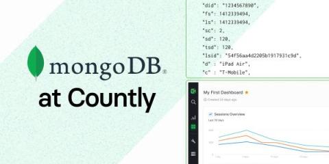 countly