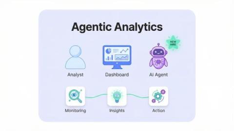 databox