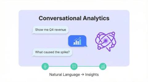 databox