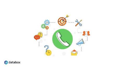 databox