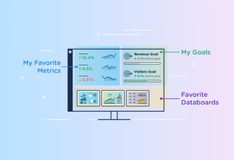 databox
