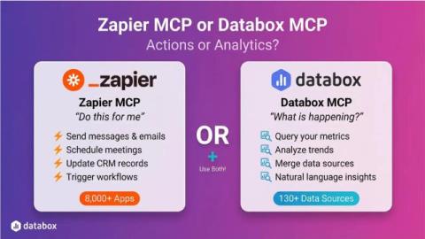 databox