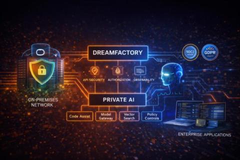 dreamfactory