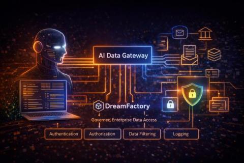 dreamfactory