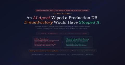 dreamfactory