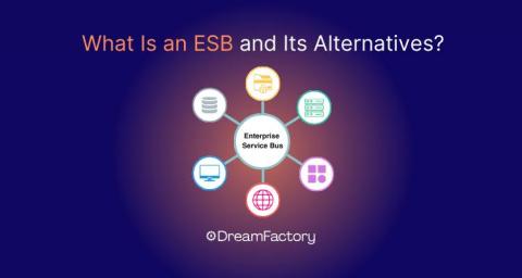 dreamfactory