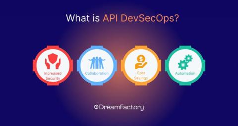 dreamfactory