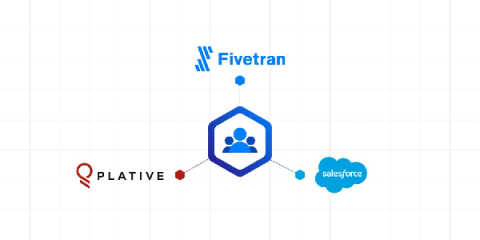 fivetran
