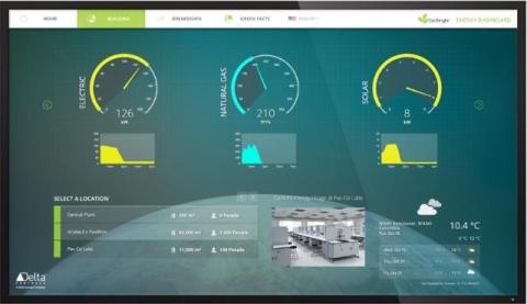 InsightSoftware