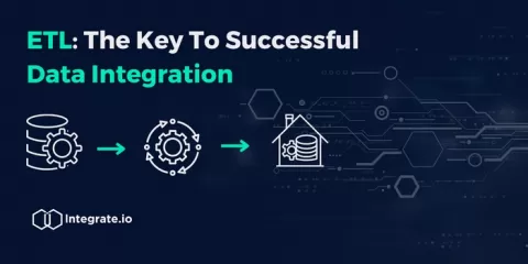 integrate