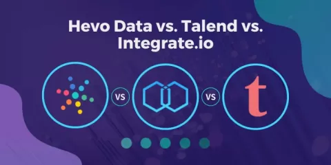 integrate