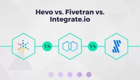 integrate