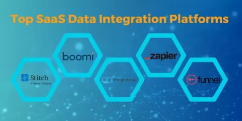 integrate