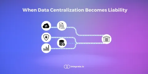 integrate