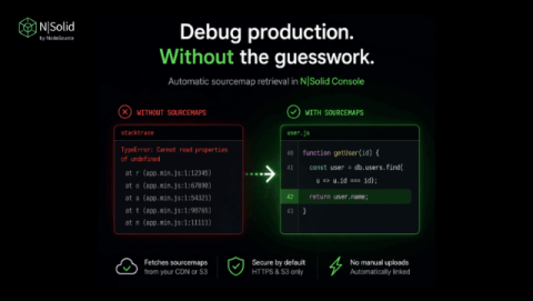 nodesource