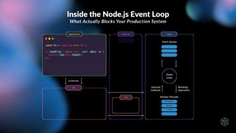 nodesource