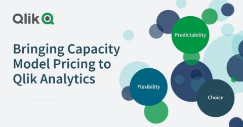 qlik