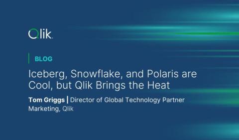 qlik
