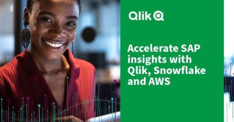 qlik