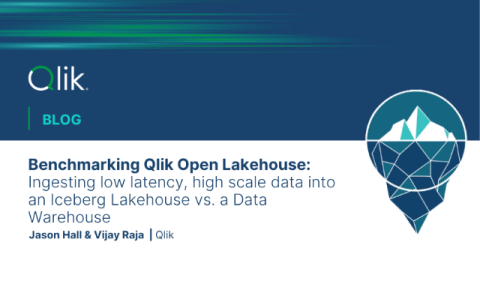 qlik