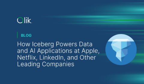 qlik