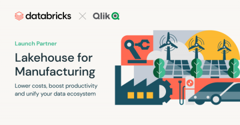 qlik