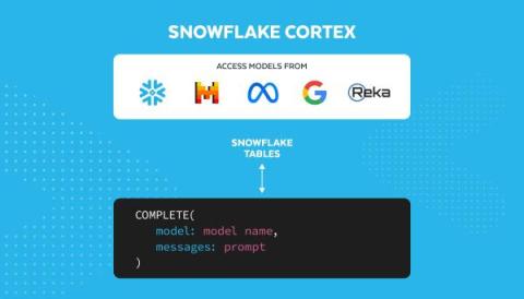 snowflake