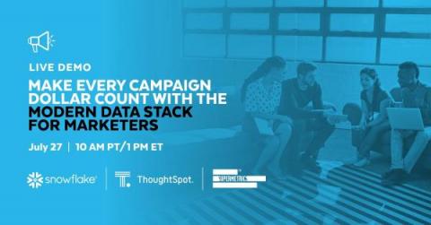 thoughtspot