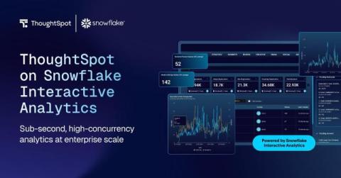 thoughtspot