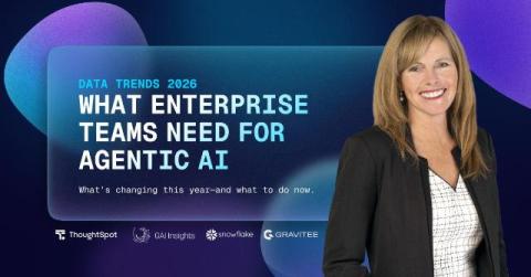 thoughtspot